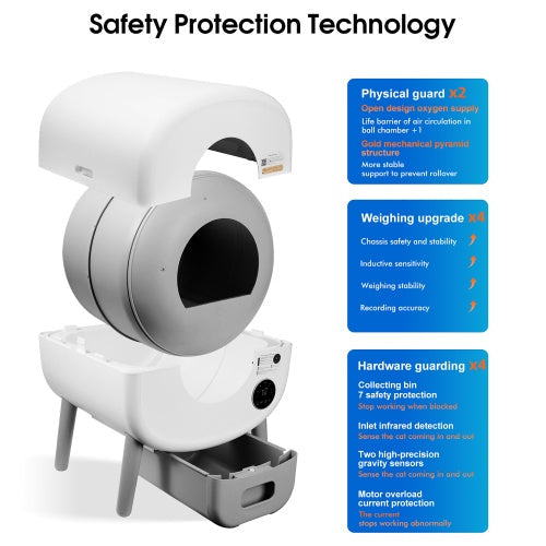 AutoClean SmartCat Litter Box, High-Capacity Self-Cleaning Unit