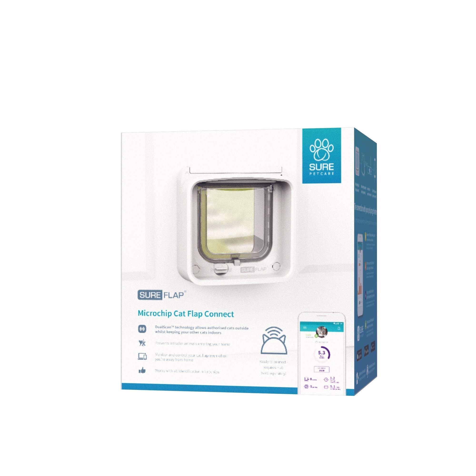 SmartPet Entry - DualScan Connected Cat Door