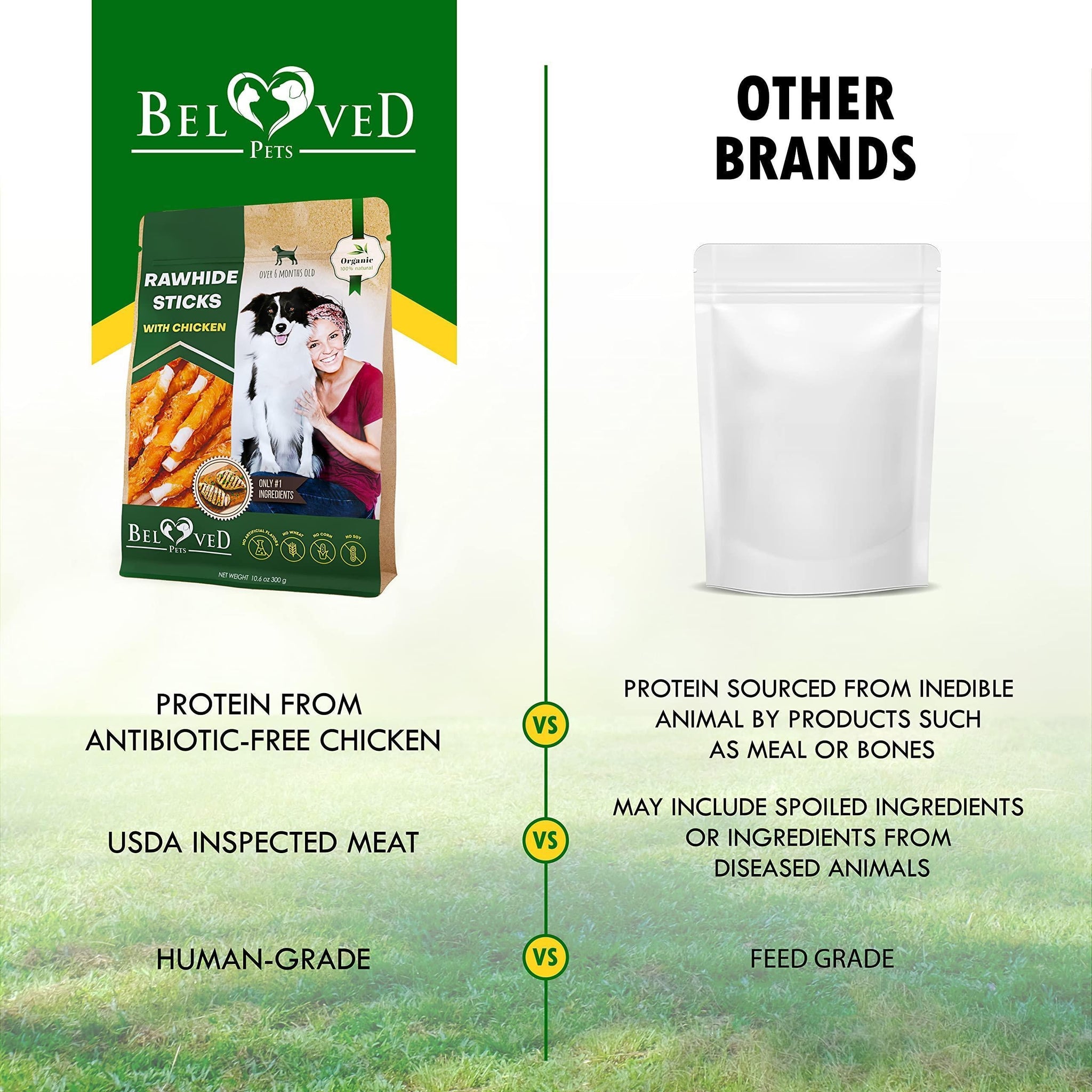 Chicken-Wrapped Rawhide Dog Sticks - Grain Free Treats