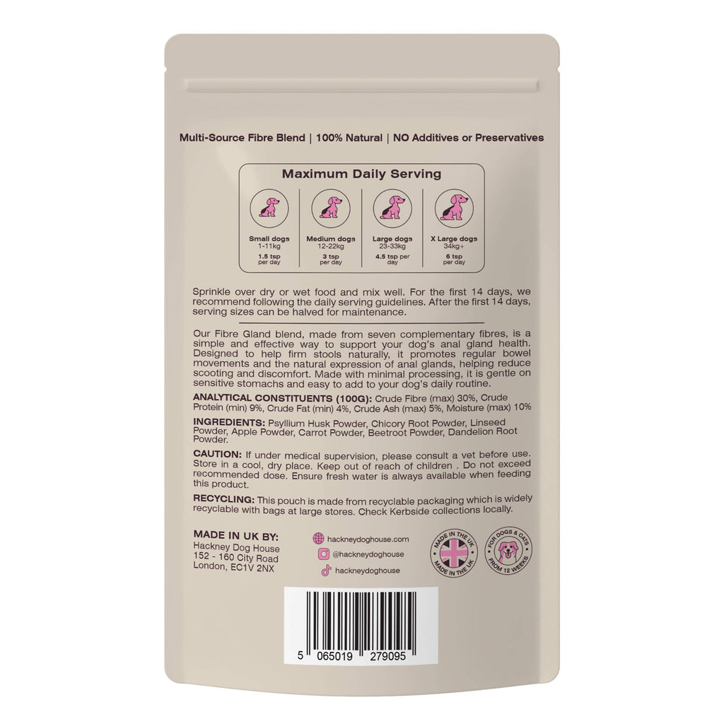 Fibre Gland For Dogs (Rrp: £14.95)