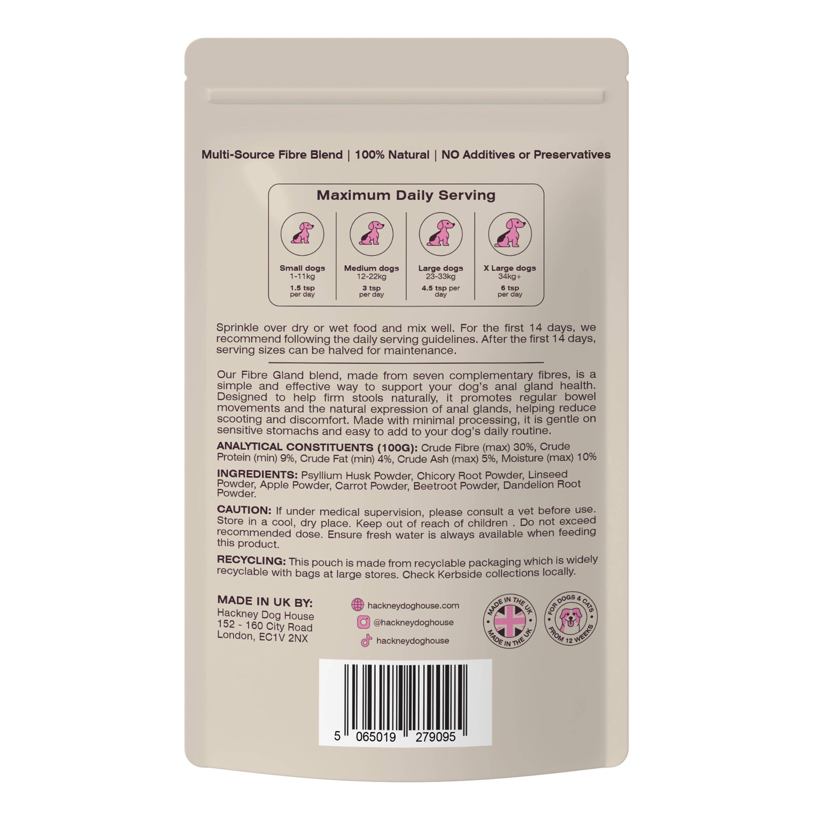 Fibre Gland For Dogs (Rrp: £14.95)
