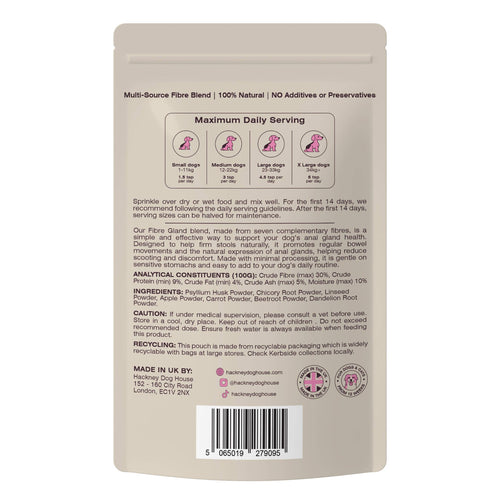 Fibre Gland For Dogs (Rrp: £14.95)